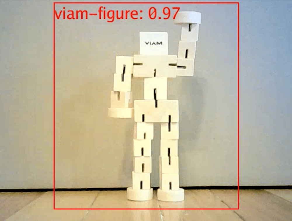 Detection of a viam figure with a confidence score of 0.97